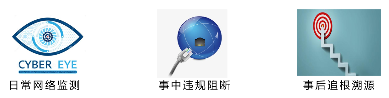 網(wǎng)絡DLP